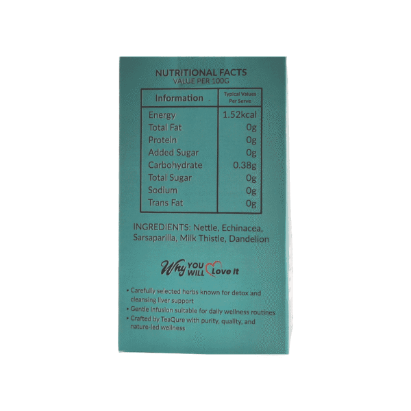 TeaQure Detox Duo – DetoxaLiver side